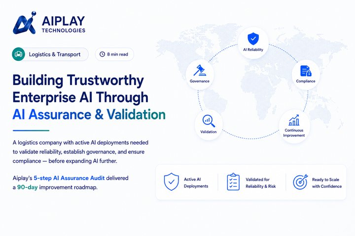 AIplay Technologies Enterprise AI Assurance and Validation — 5-Step Governance Audit across 9 Dimensions for Trustworthy AI Compliance