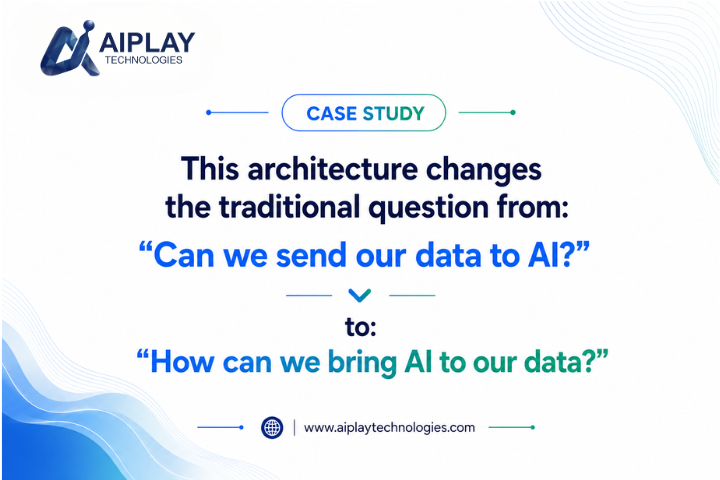 AIplay Technologies — Bringing Enterprise AI Inside the Local Network with Private LLM Deployment for CAOA